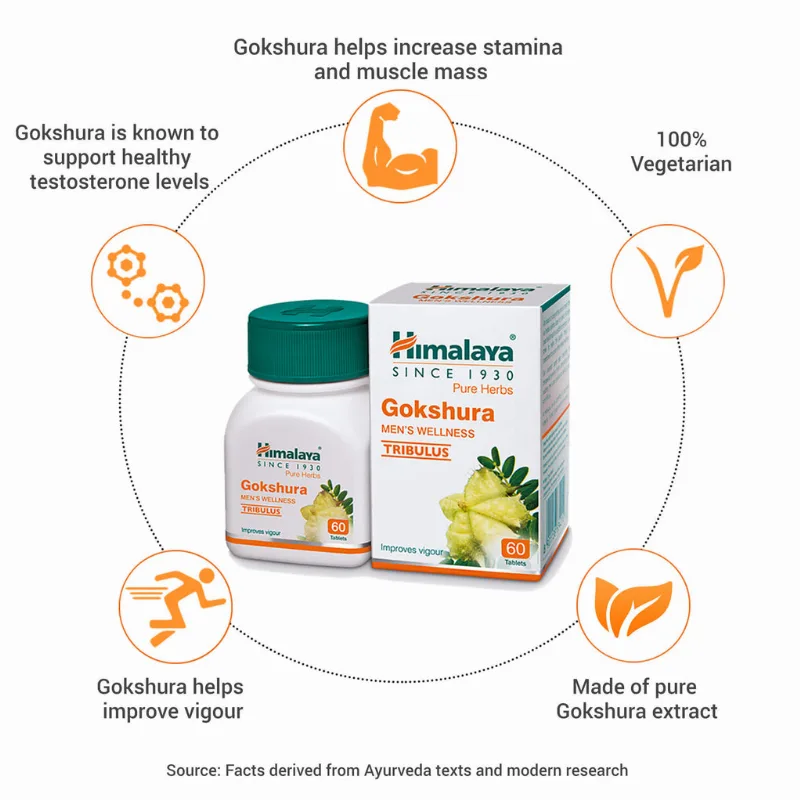Гокшура 60 табл Himalaya Gokshura Men's Wellnes