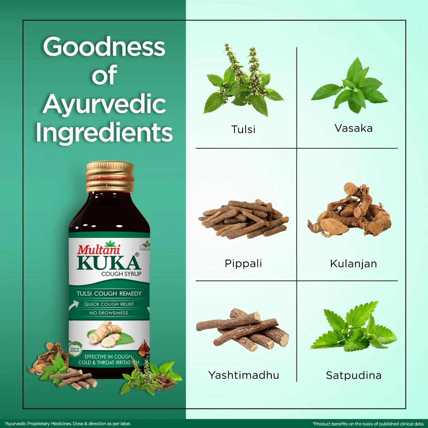 Сироп від кашлю Кука 100 мл Multani Kuka Cough Syrup