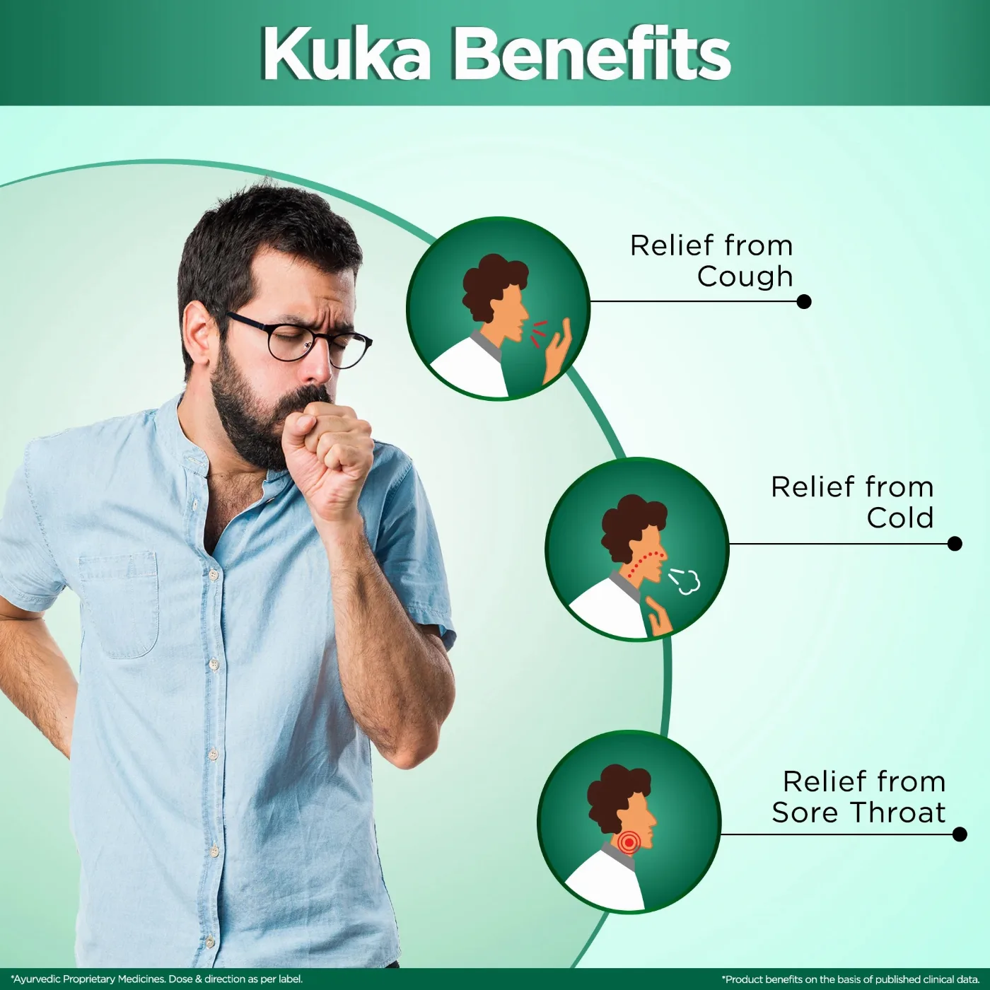 Сироп від кашлю Кука 100 мл Multani Kuka Cough Syrup