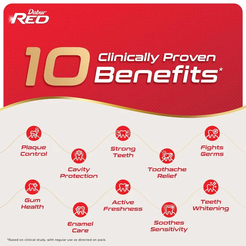 Зубна паста Ред 200 г Dabur India Red Paste for Teeth and Gums