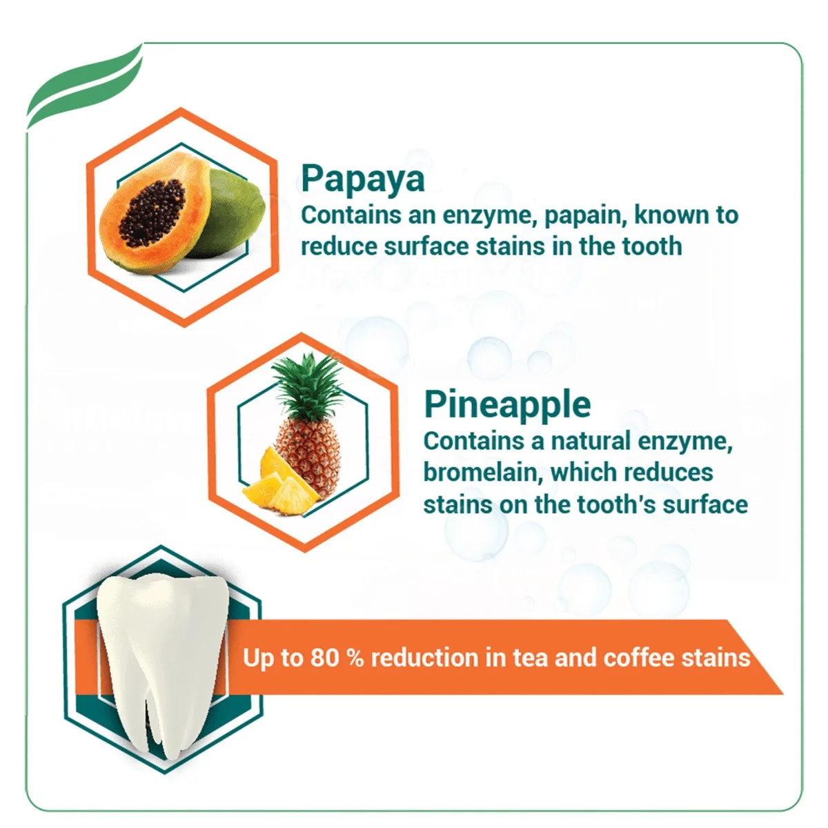 Зубна паста для видалення плям 80 г Himalaya Stain Removal Toothpaste