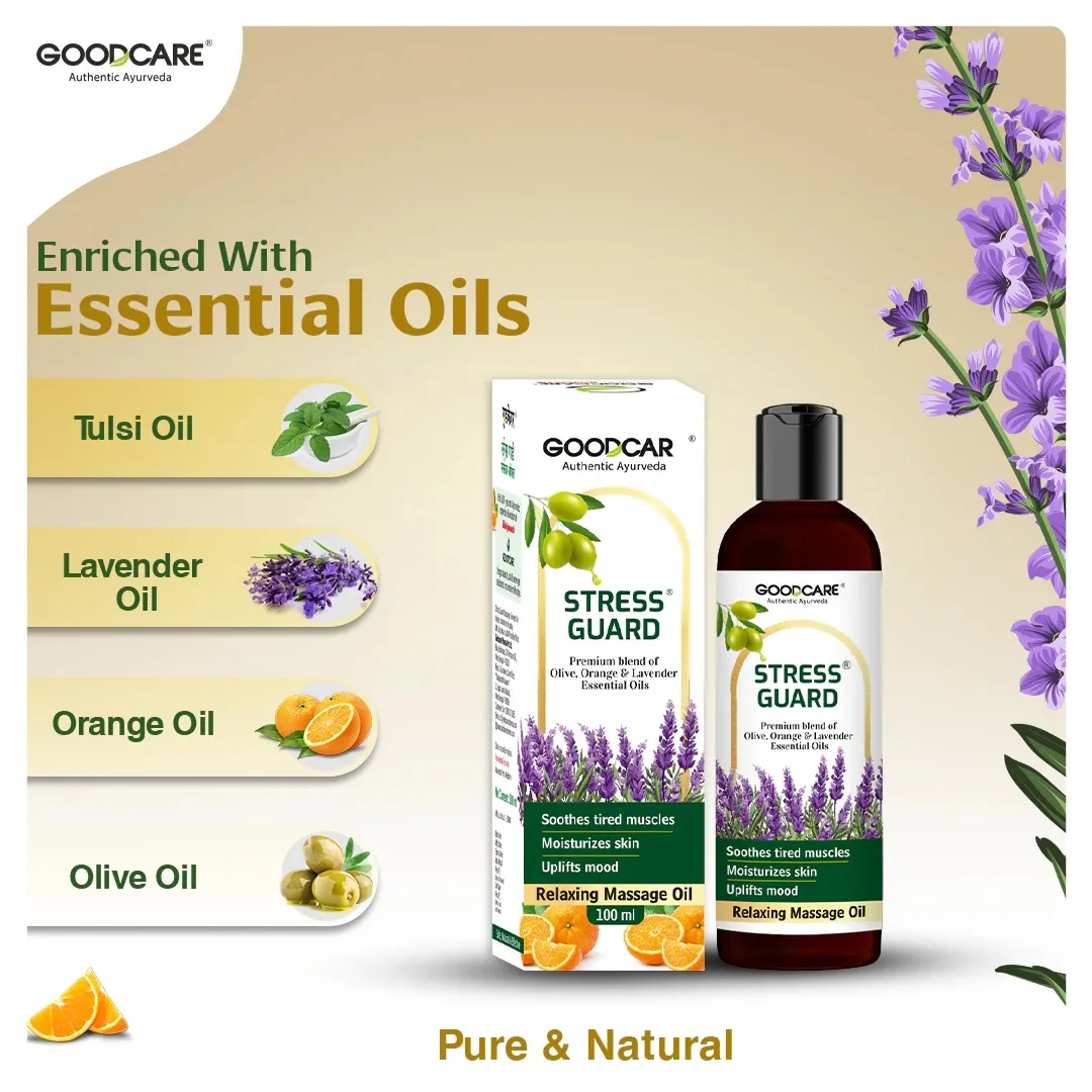 Стрес Гард олія для масажу 100 мл Goodcare Stress Guard Massage Oil 100 ml