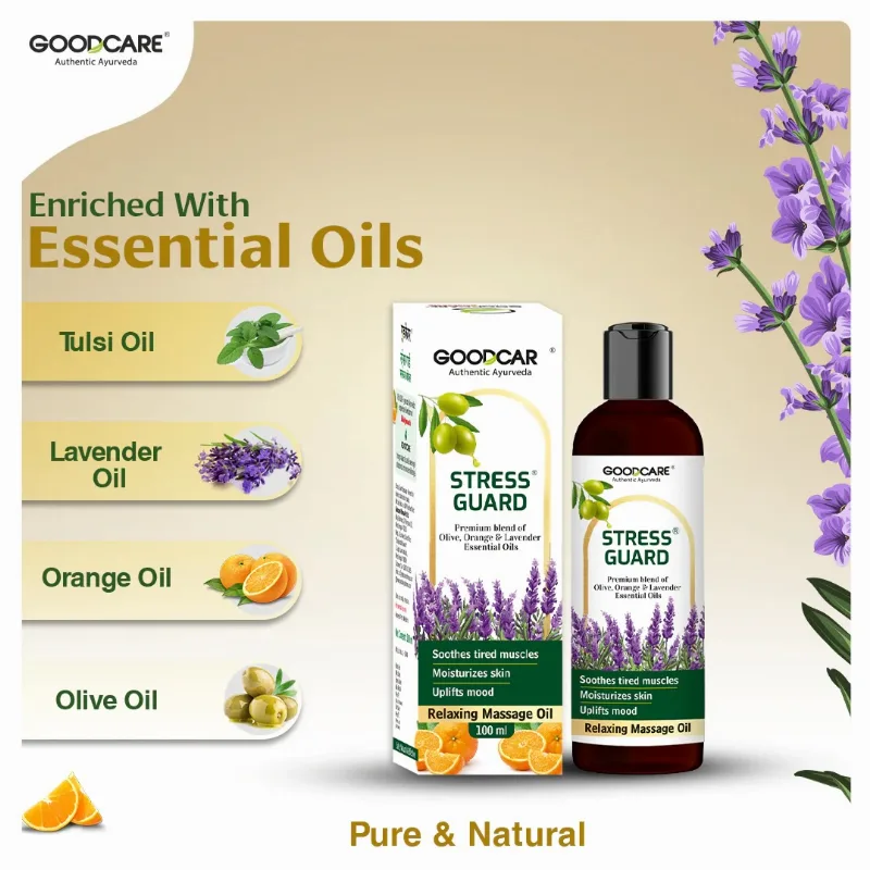 Стрес Гард олія для масажу 100 мл Goodcare Stress Guard Massage Oil 100 ml