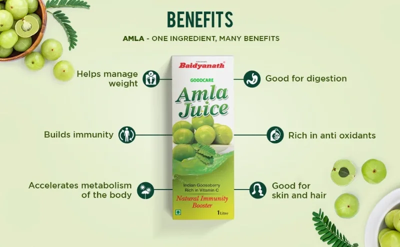 Сок Амлы 500 мл Goodcare Amla Juice 500 ml