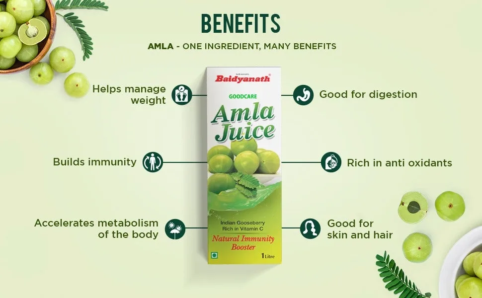 Сік Амли 1 л Goodcare Amla Juice 1000 ml