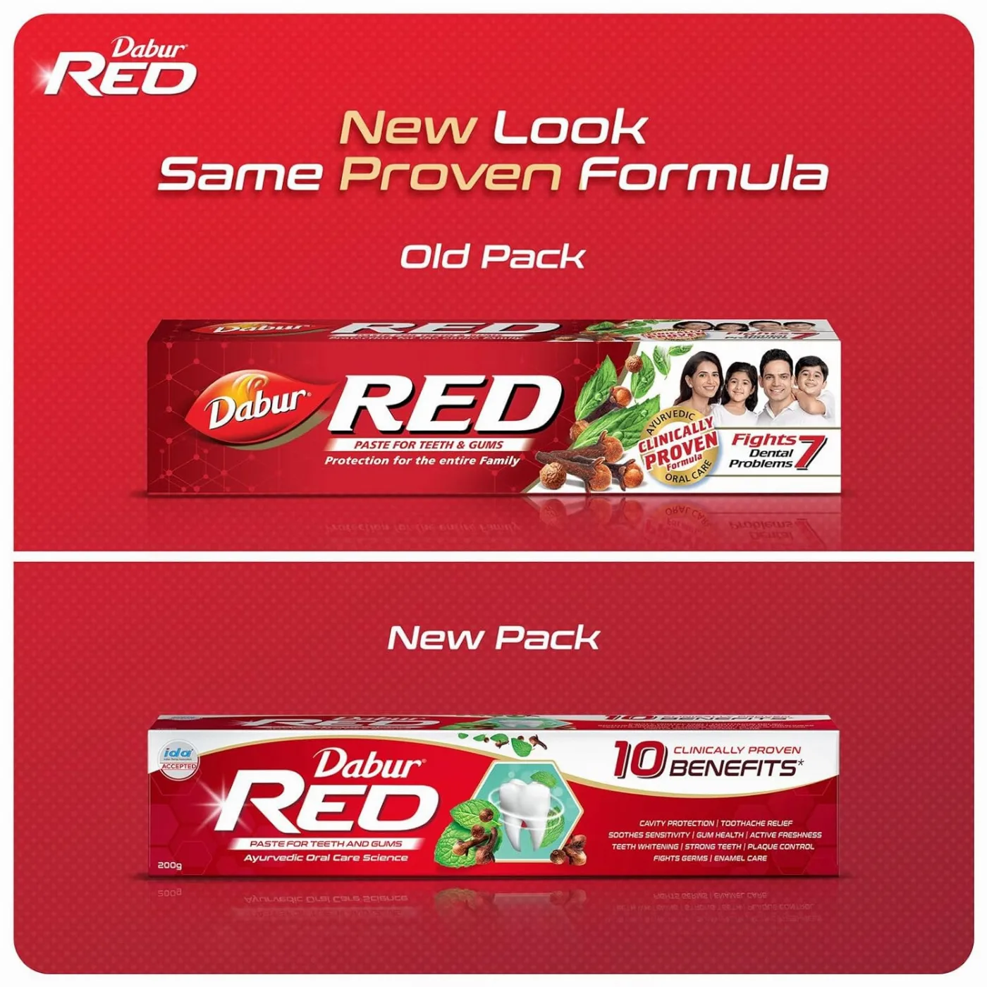 Зубна паста Ред 100 г Dabur India Red Paste for Teeth and Gums 100 g