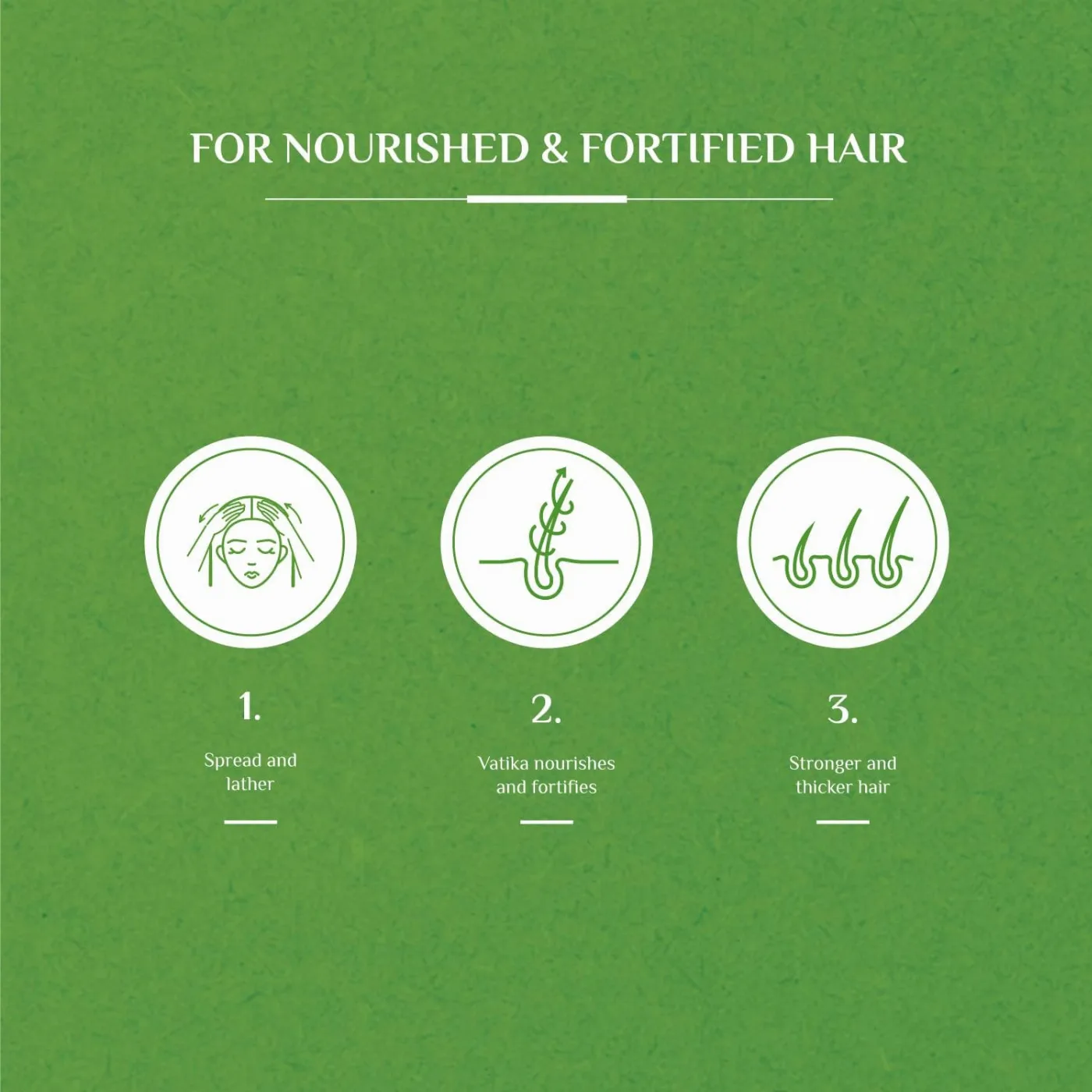 Шампунь проти випадіння волосся з диким кактусом 400 мл Dabur Vatika Hair Fall Control Shampoo 400ml