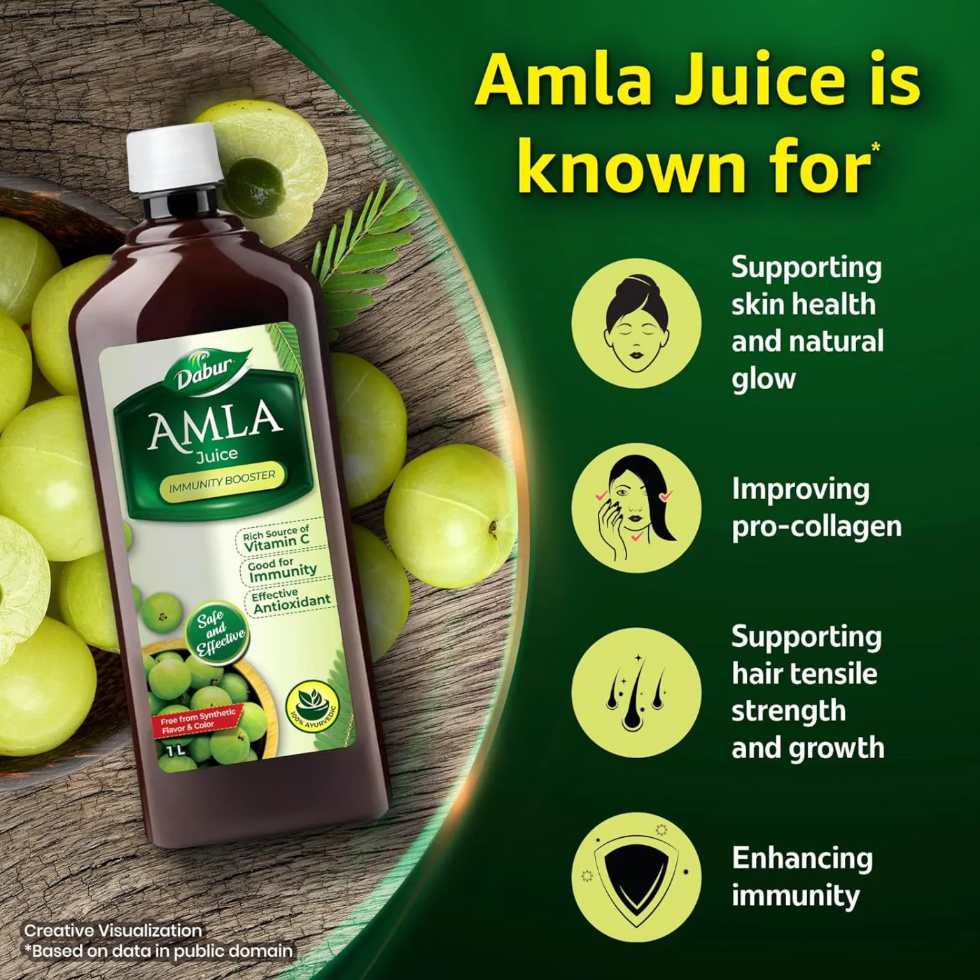 Сік Амли 1 л Dabur Amla Juice