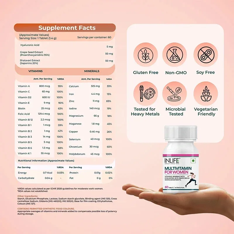 Мультивитаминная и минеральная добавка для женщин 60 капс Inlife Multivitamins & Minerals for Women