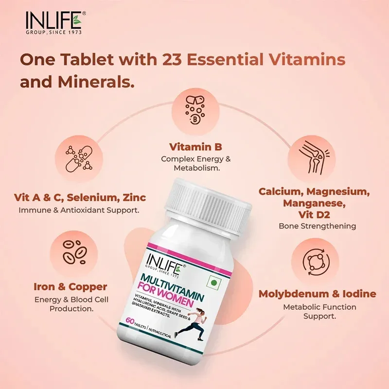 Мультивитаминная и минеральная добавка для женщин 60 капс Inlife Multivitamins & Minerals for Women