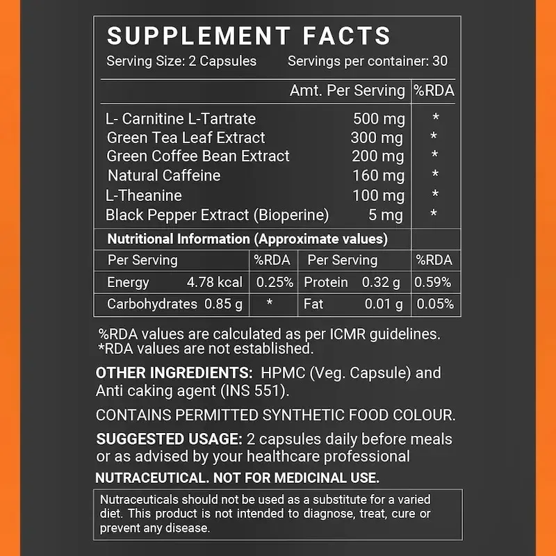 Жиросжигатель для мужчин и женщин 60 капс Inlife Fat Burner