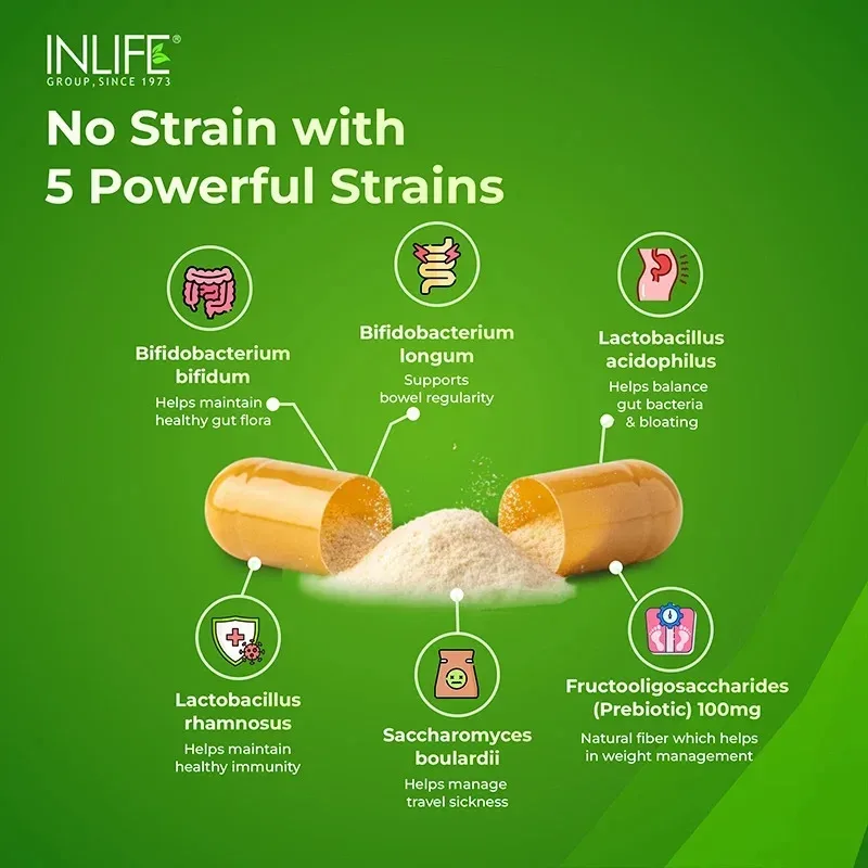 Пребіотик та пробіотик 60 капс Inlife Prebiotic & Probiotic